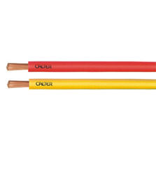 Single Core Solid Conductor Cables