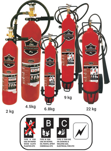 Carbon Di Oxide Fire Extinguisher