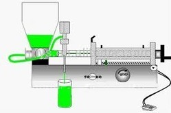 Shampoo Filling Machine - Durable and Precise Design | High Strength, Accurate Bottling Solutions