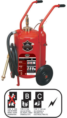 Trolly Mounted Fire Extinguisher