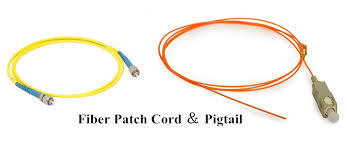 Patch Cord And Pig Tails Capacity: 5+ Person