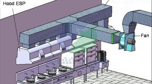 Commercial Kitchen Exhaust System