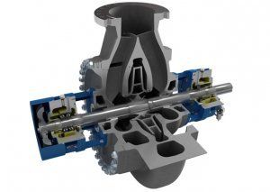 BB2 Single Stage Radially Split Pump