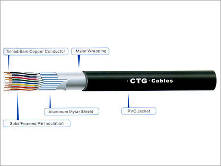 cables