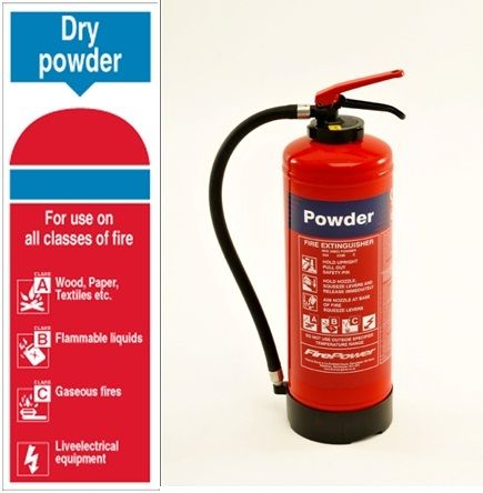 Dry Powder Fire Extinguisher