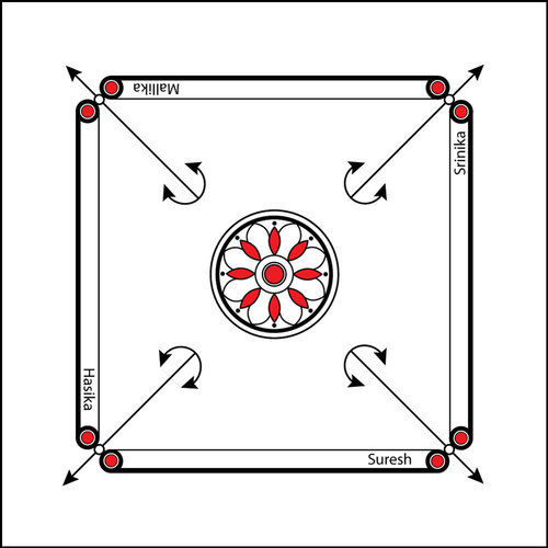 How to draw Carrom board and pieces