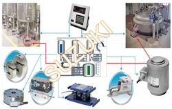 Tank Weighing System