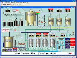 Data Acquisition Service