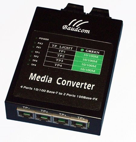 2 Fiber Ports 4UTP Ports Optical Media Converter