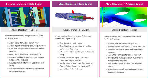 Diploma in Injection Mold Design