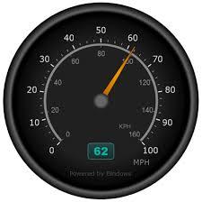 Durable Gauges