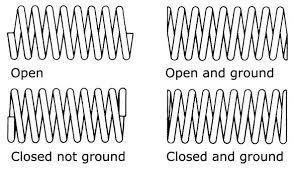 Industrial Helical Springs