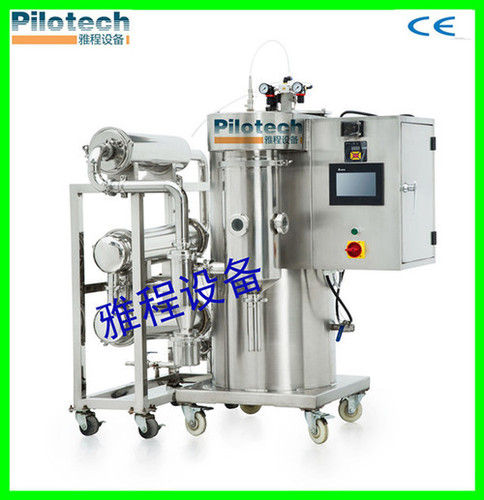 Inert Loop Spray Dryer