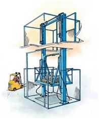 Hydraulic Operated Goods Lift