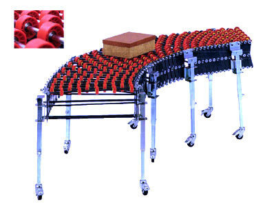 Flexible Skate Wheel Conveyor