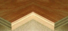 Plain And Pre Laminated Particle Board