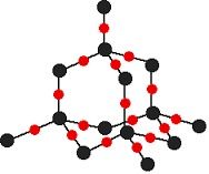 Silicon Dioxide