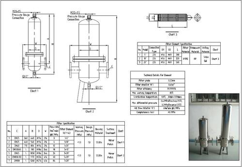 Sterilizing Filter