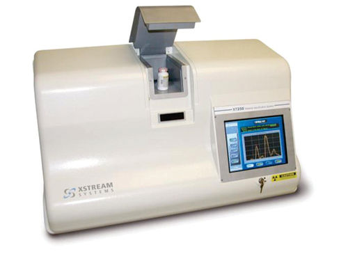 Pharmaceutical Screening System