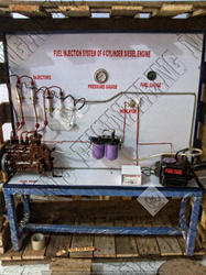 Fuel Supply System Models