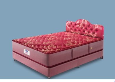 Spring Koil Mattresses