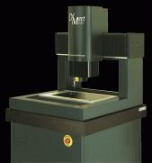 Demeet Measuring Machine