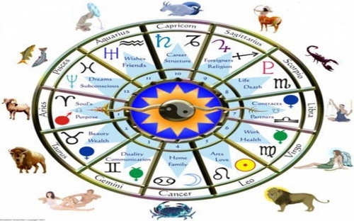 Astrological Consultancy Service By Sukhminder Jyotishacharya