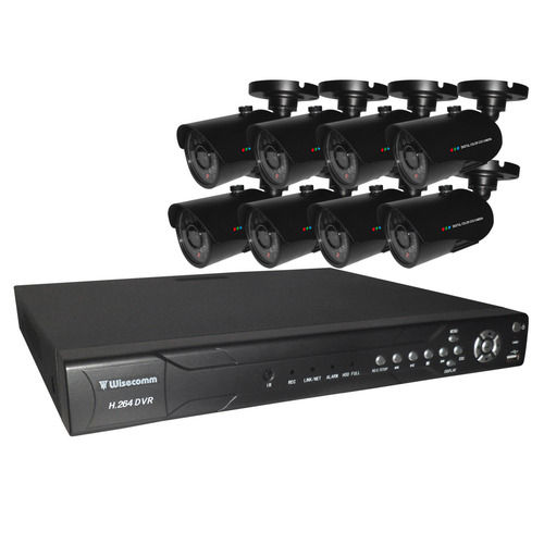 High Resolution CCTV Systems