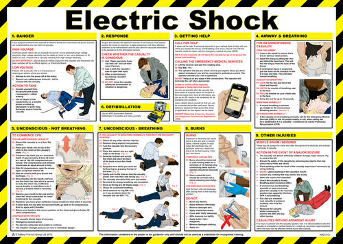 Shock Treatment Charts