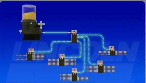 Centralised Lubrication System - Dual Line Oil and Grease Integration , Efficient Bearing Lubrication for Process Industries