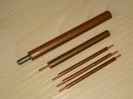 Spot Welding Electrodes