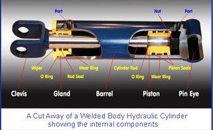 hydraulic seals