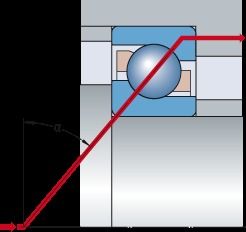 Angular Contact Ball Bearings 