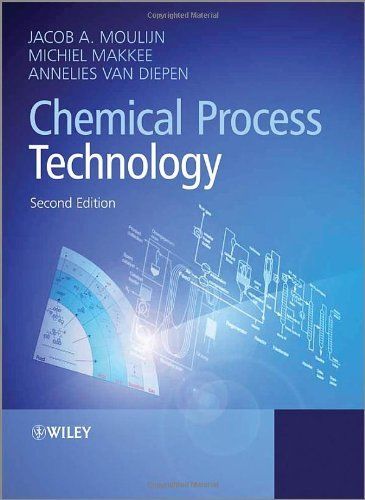 Chemical Process Technology Book