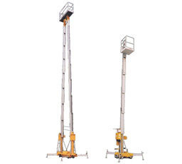 Leader Work Platforms