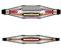 Heat Shrinkable Straingth Through Joints For 3 Core PILC Cables Upto 36Kv