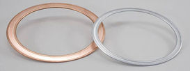 Metal Jacketed Gasket