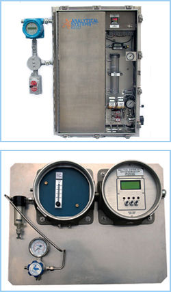 Liquid And Gas Analyzers