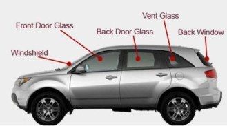 Automotive Windshield