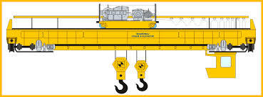 Heavy Duty Single Girder EOT Crane