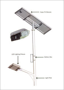 Solar Street Light