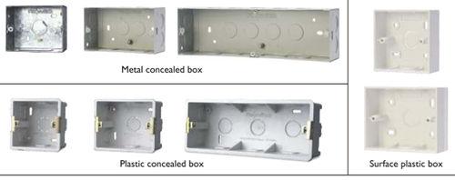 Finoswitch Mounting Boxes