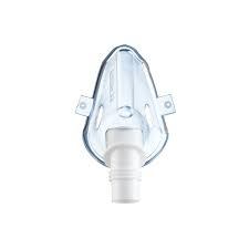 Mask Nebuliser