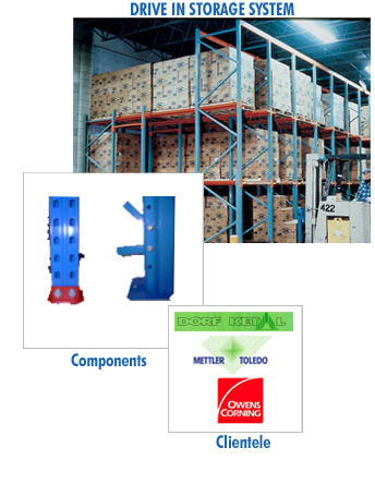 Drive Storage System