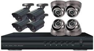 IP Camera And Digital Video Recorder