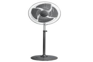 Pedestal Fans