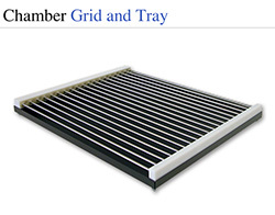 चैम्बर ग्रिड और ट्रे