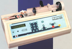 Syringe Infusion Pump