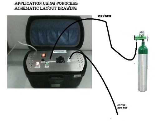 Ozone Therapy System