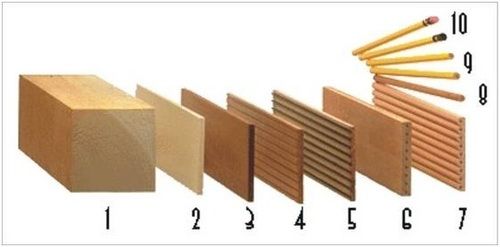 Wooden Slats - Superior Grade Premium Quality Material | Durable, Versatile, Eco-Friendly